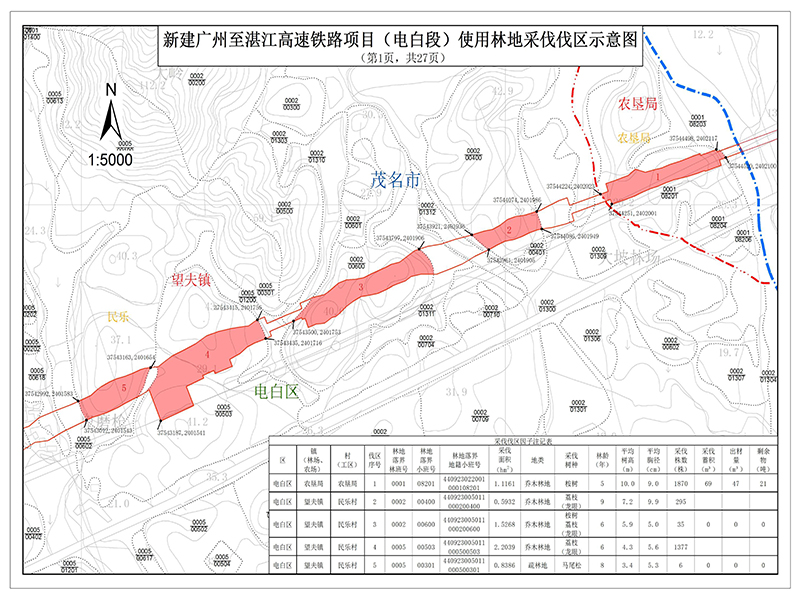 新建廣州至湛江高(gāo)速鐵(tiě)路(lù)項目使用(yòng)林(lín)地(dì)采伐伐區(qū)調查
