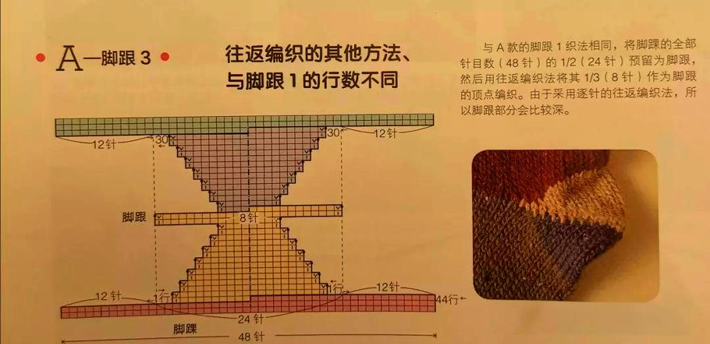 不用缝合的快速织袜技巧,全程指导